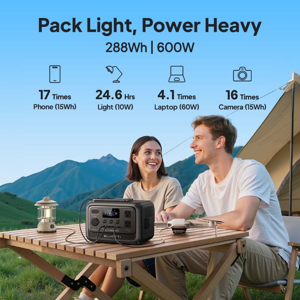 【Renew】BLUETTI Elite 30 V2 dra - Usb Charger Dynamo recensie en prijs